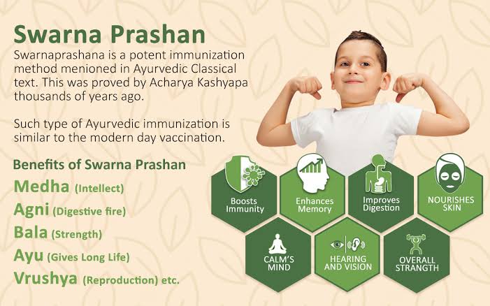 Swarn prashan